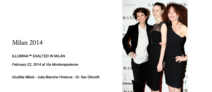 Milan 2014